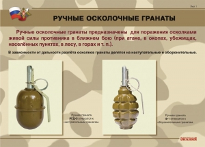 Комплект плакатов "Ручные гранаты" - fgospostavki.ru - Яблоновский