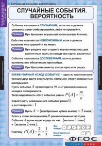 Комплект таблиц. Теория вероятностей и математическая статистика. - fgospostavki.ru - Яблоновский