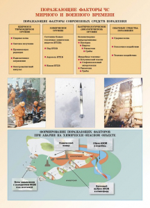 Комплект плакатов "Основы гражданской обороны и защиты от чрезвычайных ситуаций" - fgospostavki.ru - Яблоновский