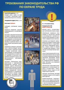 Комплект плакатов "Охрана труда на объекте" - fgospostavki.ru - Яблоновский