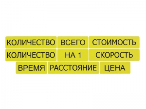 Набор магнитных карточек "Опорные слова к задачам" (желтый) - fgospostavki.ru - Яблоновский