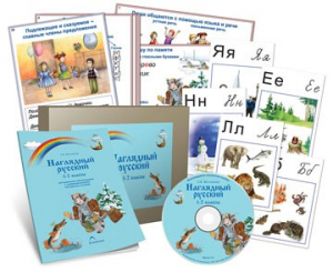 Комбинированное наглядное пособие «Наглядный русский. 1-2 классы» - fgospostavki.ru - Яблоновский