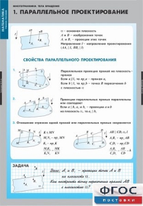 Комплект таблиц. Математика. Многогранники. Тела вращения. - fgospostavki.ru - Яблоновский