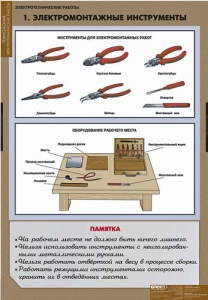 Комплект таблиц. Технология. Электротехнические работы. - fgospostavki.ru - Яблоновский