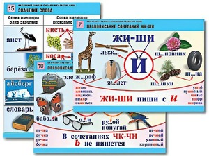 Комплект таблиц "Обучение грамоте. Письмо и развитие речи" (16 таблиц, А1, ламинированные) - fgospostavki.ru - Яблоновский