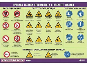 Таблица демонстрационная "Правила техники безопасности в кабинете физики" (винил 70x100) - fgospostavki.ru - Яблоновский
