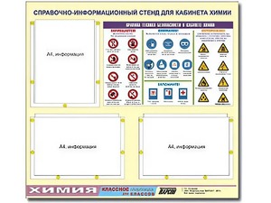 Стенд информационный "Правила техники безопасности в кабинете химии" (75х70, 3 кармана) - fgospostavki.ru - Яблоновский
