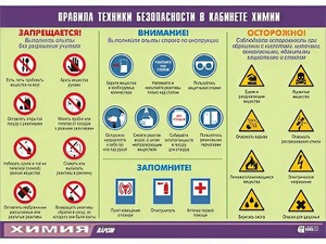 Таблица демонстрационная "Правила техники безопасности в кабинете химии" (винил 70х100) - fgospostavki.ru - Яблоновский