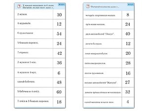 Комплект карточек (10)  "Обучающий калейдоскоп. Умножение на 3, 4 и 6" - fgospostavki.ru - Яблоновский