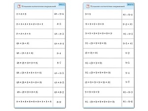 Комплект карточек (10) "Обучающий калейдоскоп. Умножение на 7, 8 и 9" - fgospostavki.ru - Яблоновский