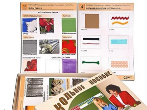 Коллекция промышленных образцов тканей, ниток и фурнитуры - fgospostavki.ru - Яблоновский