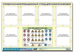 Стенд информационный "Правила техники безопасности в кабинете физики" (80х110, 6 карманов) - fgospostavki.ru - Яблоновский