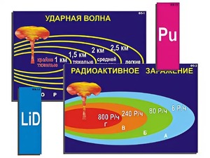 Модель-аппликация "Ядерное оружие" (ламинированная) - fgospostavki.ru - Яблоновский
