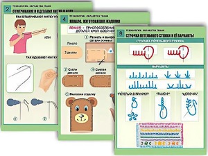Комплект таблиц "Технология. Обработка ткани" (12 таблиц, А1, ламинированные) - fgospostavki.ru - Яблоновский