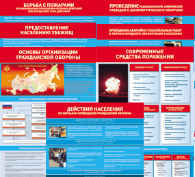 Комплект таблиц "Основы гражданской обороны (МЧС РФ)" 13 штук. - fgospostavki.ru - Яблоновский