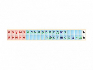Стенд-лента "Буквы" - fgospostavki.ru - Яблоновский