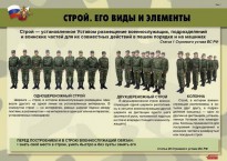 Комплект плакатов "Строевая подготовка" - fgospostavki.ru - Яблоновский