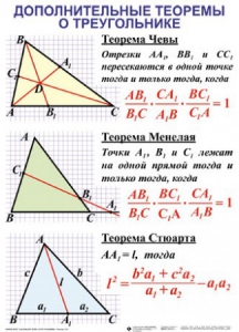 Комплект таблиц Треугольники (19 таблиц) - fgospostavki.ru - Яблоновский