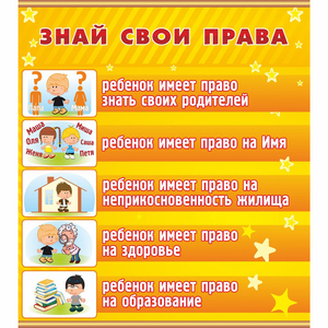 Стенд "Знай свои права" - fgospostavki.ru - Яблоновский