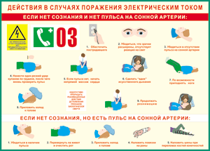Таблица "Действия в случае поражения электрическим током" (100х140 сантиметров, винил) - fgospostavki.ru - Яблоновский