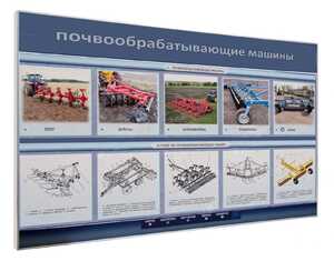Стенд-тренажер «Картофелесажалка» - fgospostavki.ru - Яблоновский