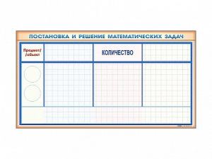 Фрагмент (демонстрационный) магнитно-маркерный "Постановка и решение математических задач" + комплект тематических магнитов - fgospostavki.ru - Яблоновский