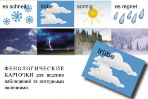 Комплект таблиц "Время" на немецком языке - fgospostavki.ru - Яблоновский