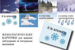 Комплект таблиц "Время" на английском языке - fgospostavki.ru - Яблоновский