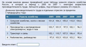 Интерактивные курсы. География 9 класс . Базовый. - fgospostavki.ru - Яблоновский