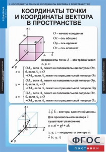 Комплект таблиц. Геометрия 11 класс. - fgospostavki.ru - Яблоновский