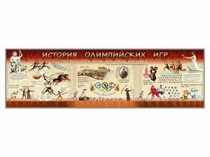 Настенное полотно "История Олимпийских игр" - fgospostavki.ru - Яблоновский
