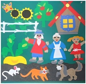 Пособие для слабовидящих детей - Театр-сказка "Репка" - fgospostavki.ru - Яблоновский