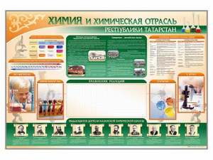 Стенд-уголок "Химия и химическая отрасль Российской Федерации" - fgospostavki.ru - Яблоновский