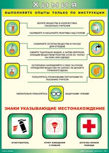 Таблица "Выполняйте опыты только по инструкции" (100х140 сантиметров, винил) - fgospostavki.ru - Яблоновский