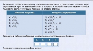 Интерактивные курсы. Химия 11 класс. Базовый. - fgospostavki.ru - Яблоновский