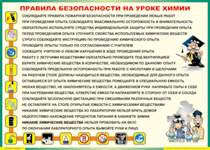 Таблица "Правила безопасности на уроке химии" (100х140 сантиметров, винил) - fgospostavki.ru - Яблоновский