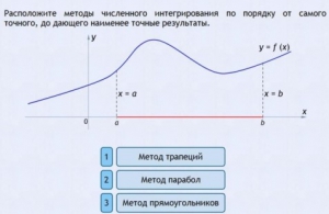 Интерактивные курсы. Информатика 11 класс . Базовый. - fgospostavki.ru - Яблоновский