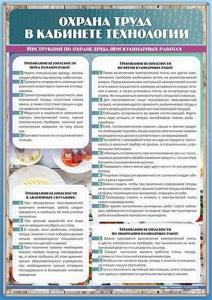 Стенд "Охрана труда в кабинете технологии" - fgospostavki.ru - Яблоновский