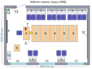 Учебная лаборатория «Безопасности жизнедеятельности и охраны труда» - fgospostavki.ru - Яблоновский