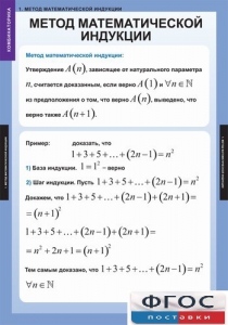 Комплект таблиц. Комбинаторика. - fgospostavki.ru - Яблоновский