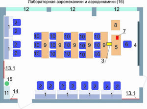 Учебная лаборатория аэромеханики и аэродинамики  - fgospostavki.ru - Яблоновский