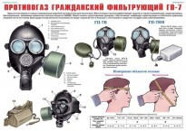 Комплект плакатов "Средства защиты органов дыхания. Противогазы, респираторы" - fgospostavki.ru - Яблоновский