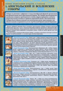 Комплект таблиц. История религиозной культуры. Основы православной культуры 5-9 классы. - fgospostavki.ru - Яблоновский