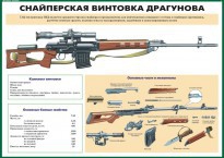 Комплект плакатов "Огневая подготовка" (10 плакатов) - fgospostavki.ru - Яблоновский