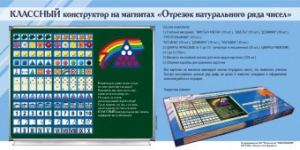 Отрезок натурального ряда чисел. Классный конструктор на магнитах - fgospostavki.ru - Яблоновский