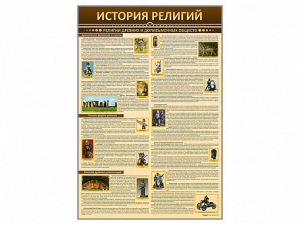 Стенды "История религий" - fgospostavki.ru - Яблоновский
