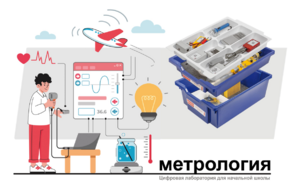 Цифровая лаборатория по метрологии для начальной школы - fgospostavki.ru - Яблоновский