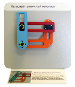 Демонстрационная модель "Кулисный тангенсный механизм" - fgospostavki.ru - Яблоновский