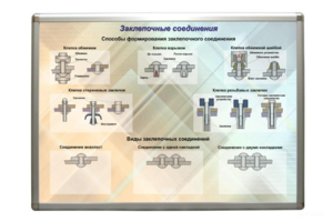 Планшет «Заклепочные соединения» - fgospostavki.ru - Яблоновский