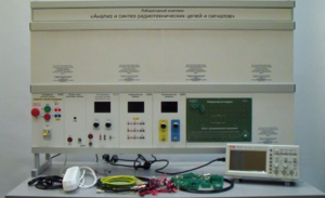 Лабораторный комплекс «Анализ и синтез радиотехнических цепей и сигналов»  - fgospostavki.ru - Яблоновский